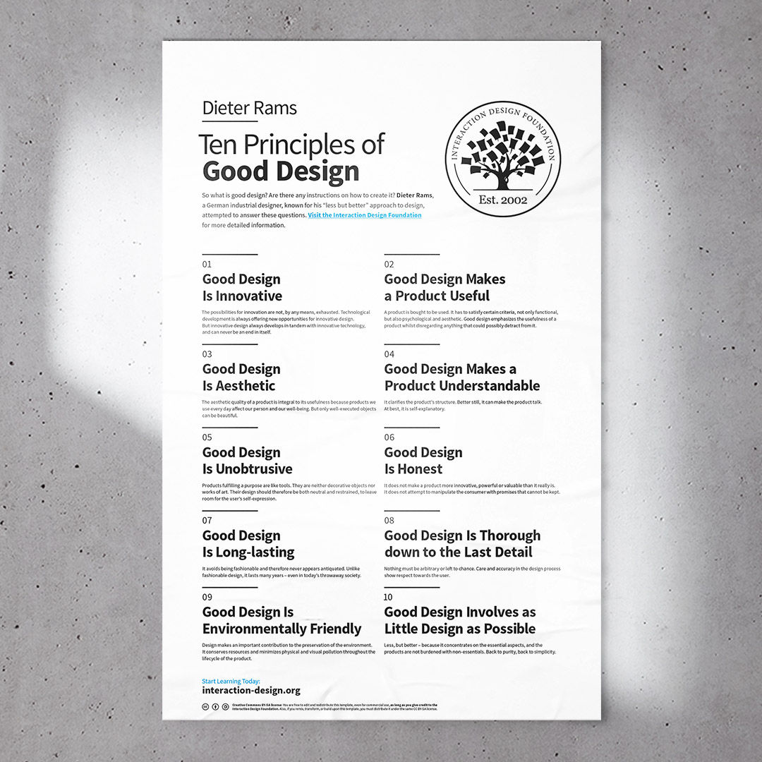Image depicting the ten principles of good design